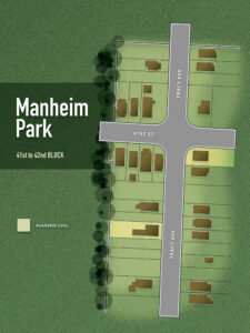 Manheim Park Kansas City