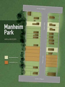 Manheim Park Sitemap